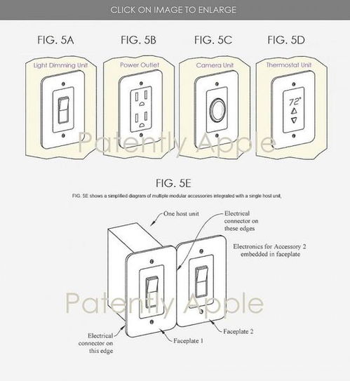 苹果新专利曝光 可自动配置家内智能家电设备